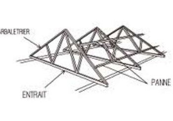 Charpente de toiture