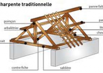 Charpente de toiture